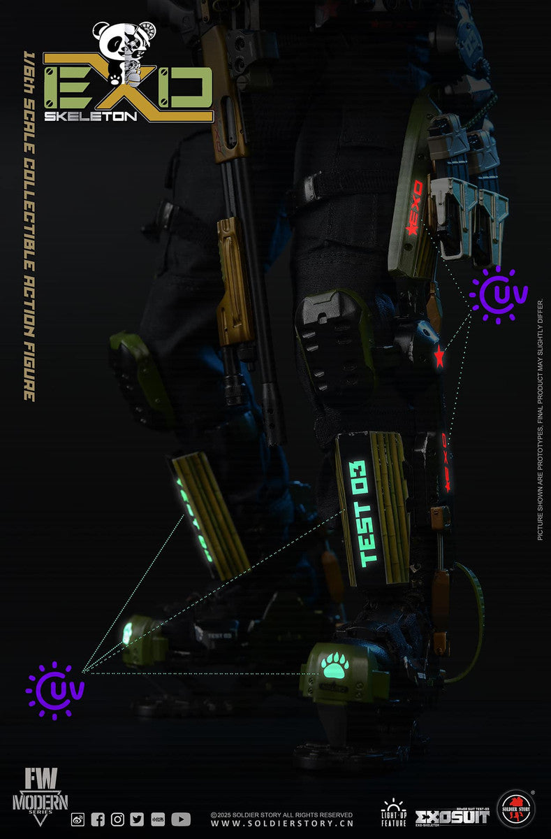 Preventa Figura EXO-Skeleton Armor Suit Test -03 “Panda Division” (Standard version) marca Soldier Story SS141 escala 1/6