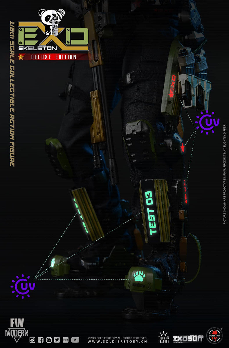 Preventa Figura EXO-Skeleton Armor Suit Test -03 “Panda Division” (Deluxe version) marca Soldier Story SS142 escala 1/6