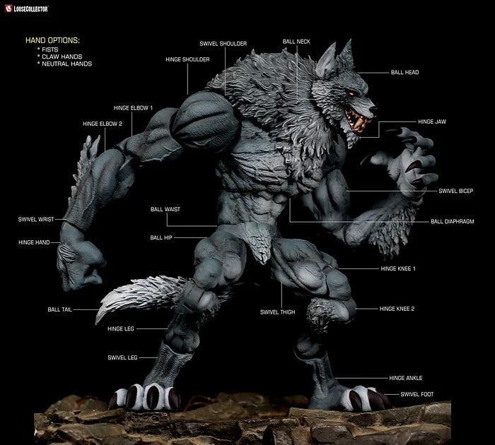 Preventa Figura Muraco - The Great Wolves - The Crypt marca LooseCollector escala 1/12 (Última producción)