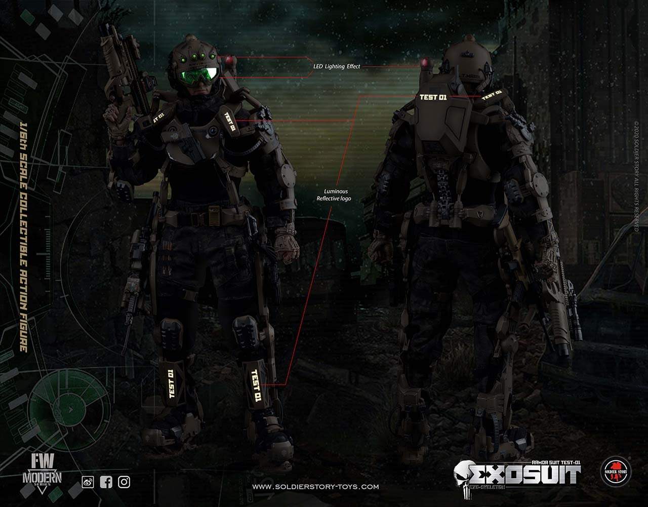 Pedido Figura Exo-Skeleton Armor Suit Test-01 marca Soldier Story SS122 escala 1/6