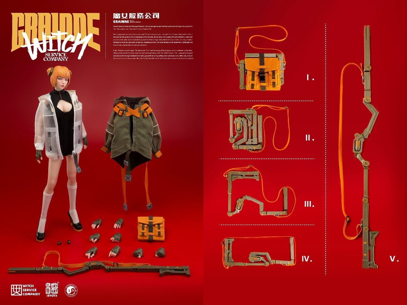 Pedido Figura Witch Grainne Serene Hound Troop marca i8toys 501S613 escala 1/6
