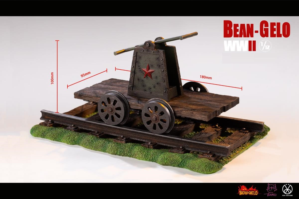 Pedido Diorama Rail Car Scene - Props Series- Bean Gelo WWII marca Poptoys SPS001 escala pequeña 1/12