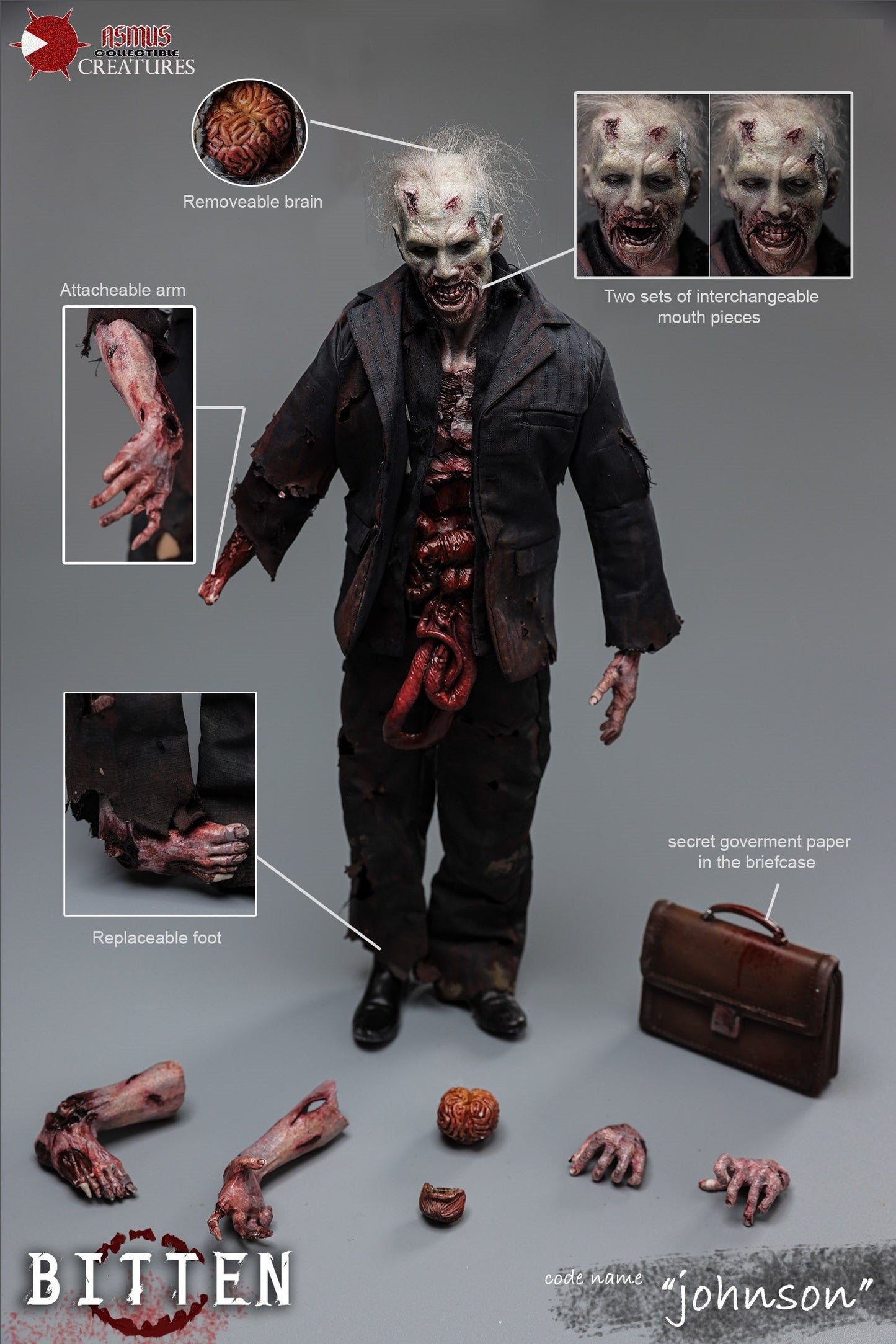 Pedido Figura Zombie Johnson - The Bitten Series marca Asmus Toys BIT001A escala 1/6