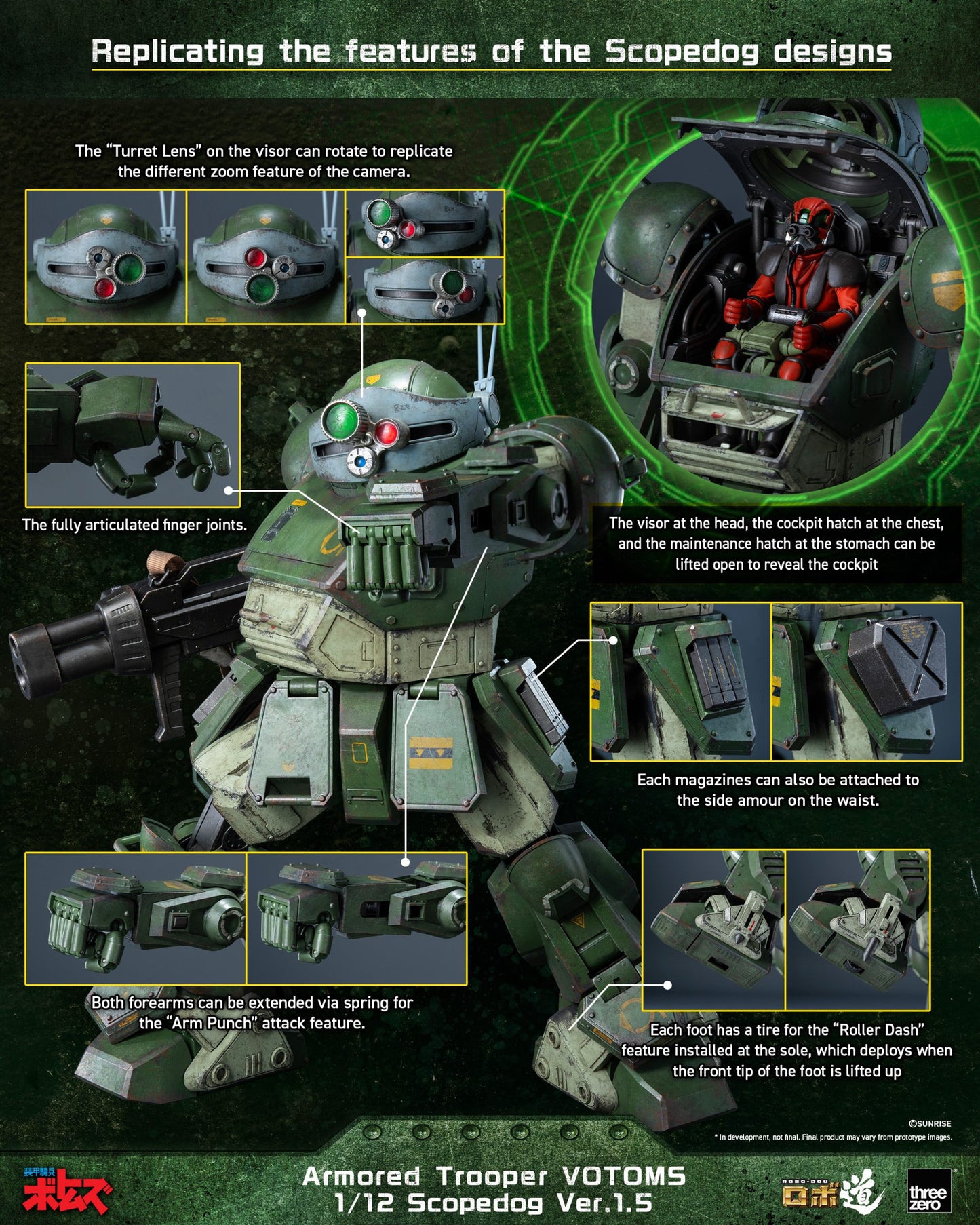 Preventa Figura Scopedog (Ver.1.5) - Armored Trooper Votoms marca Threezero 3Z1019 escala 1/12